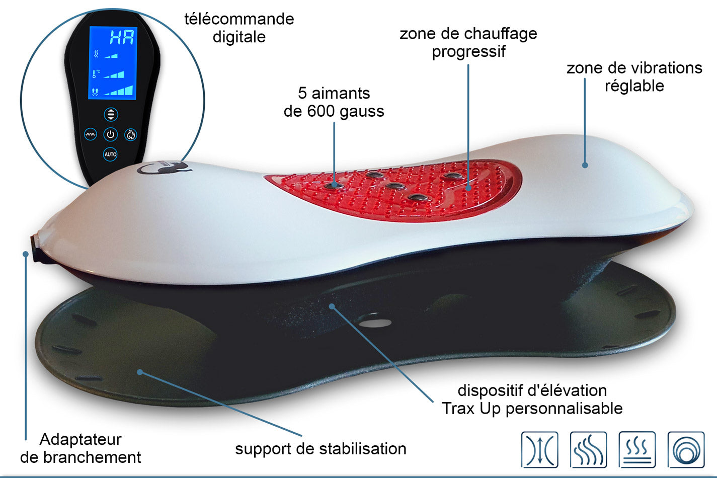 Smart Lumbar PRO®